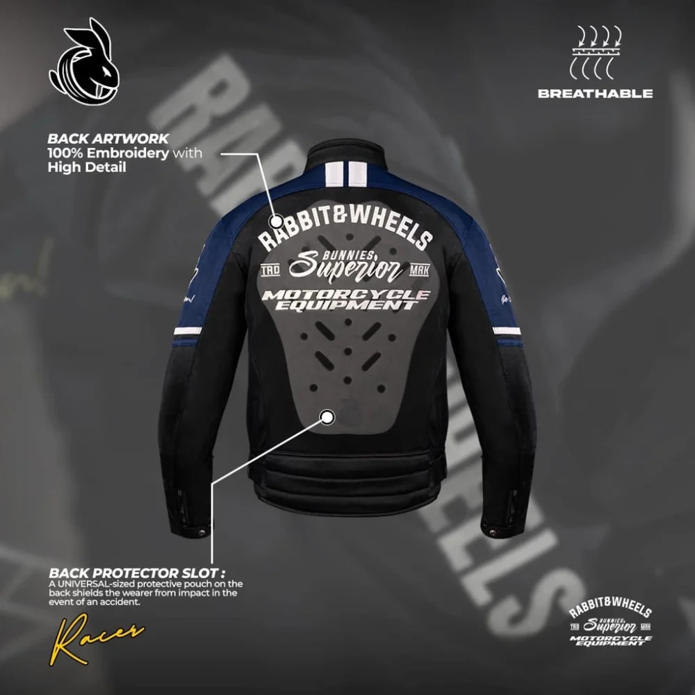 Rabbit and Wheels Combo Legacy Navy Jacket - Image 5