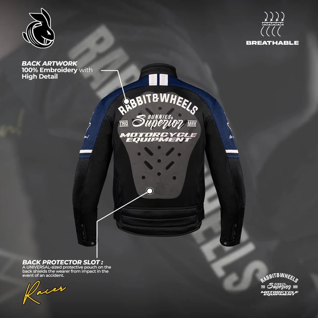 Rabbit and Wheels Combo Legacy Navy Jacket - Image 5